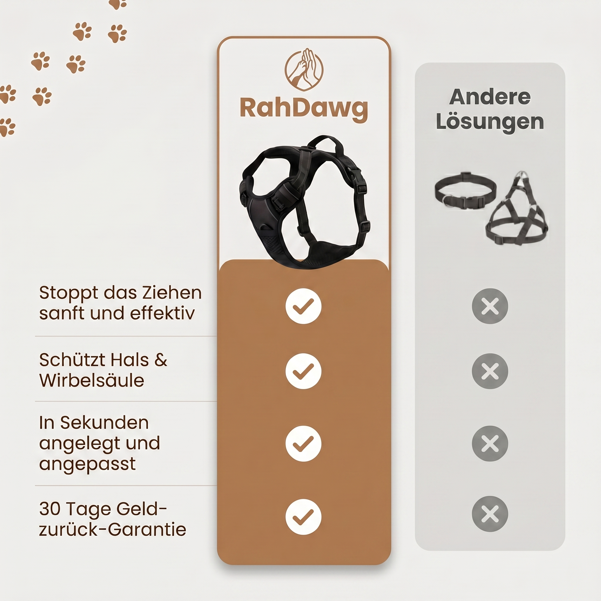 RahDawg™ ANTI-ZIEH-GESCHIRR