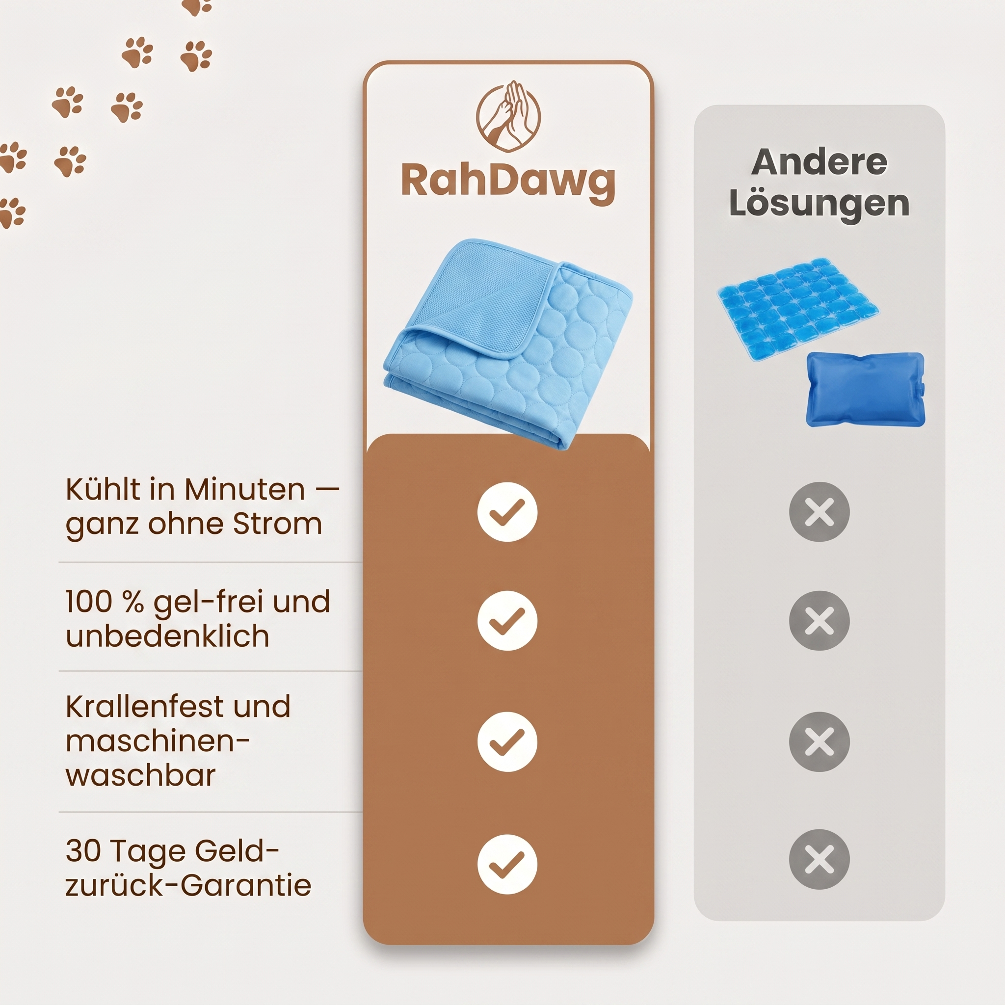 RahDawg™ KÜHLMATTE